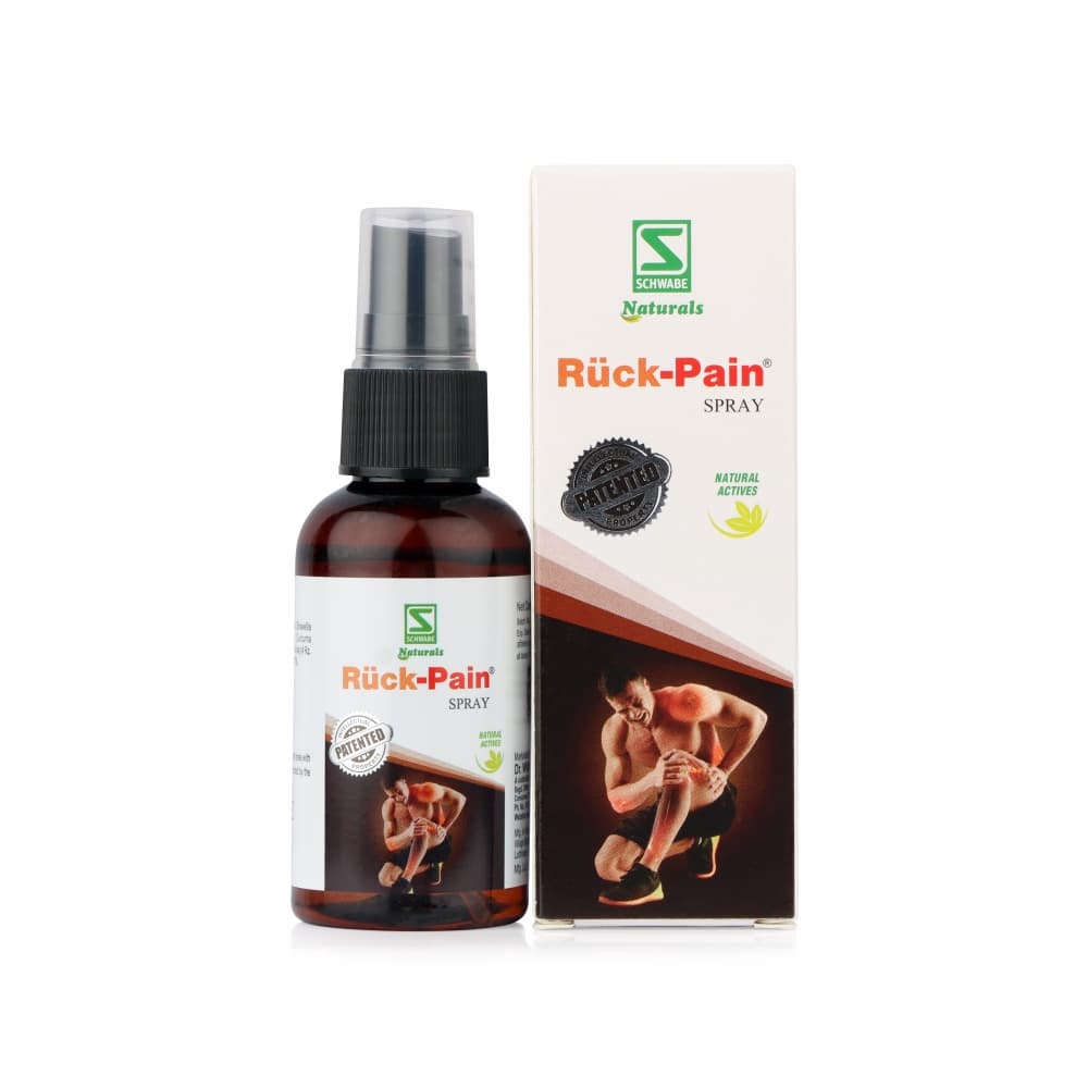 Ruck Pain Spray thumbnail 2