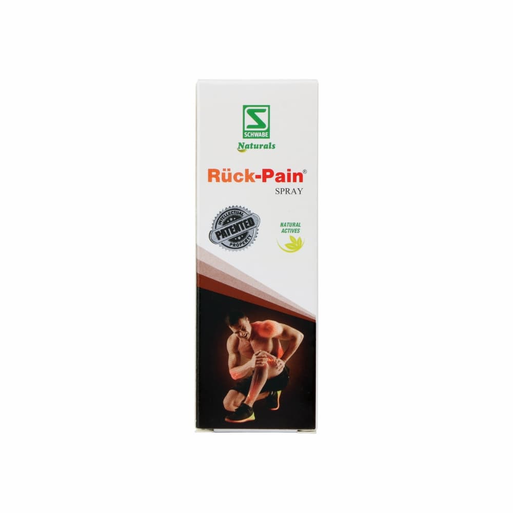 Ruck Pain Spray thumbnail 3