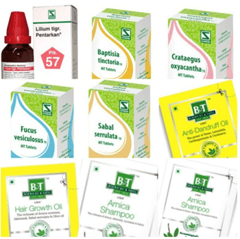 New Products Launch & Product Line Extension ā Schwabe India